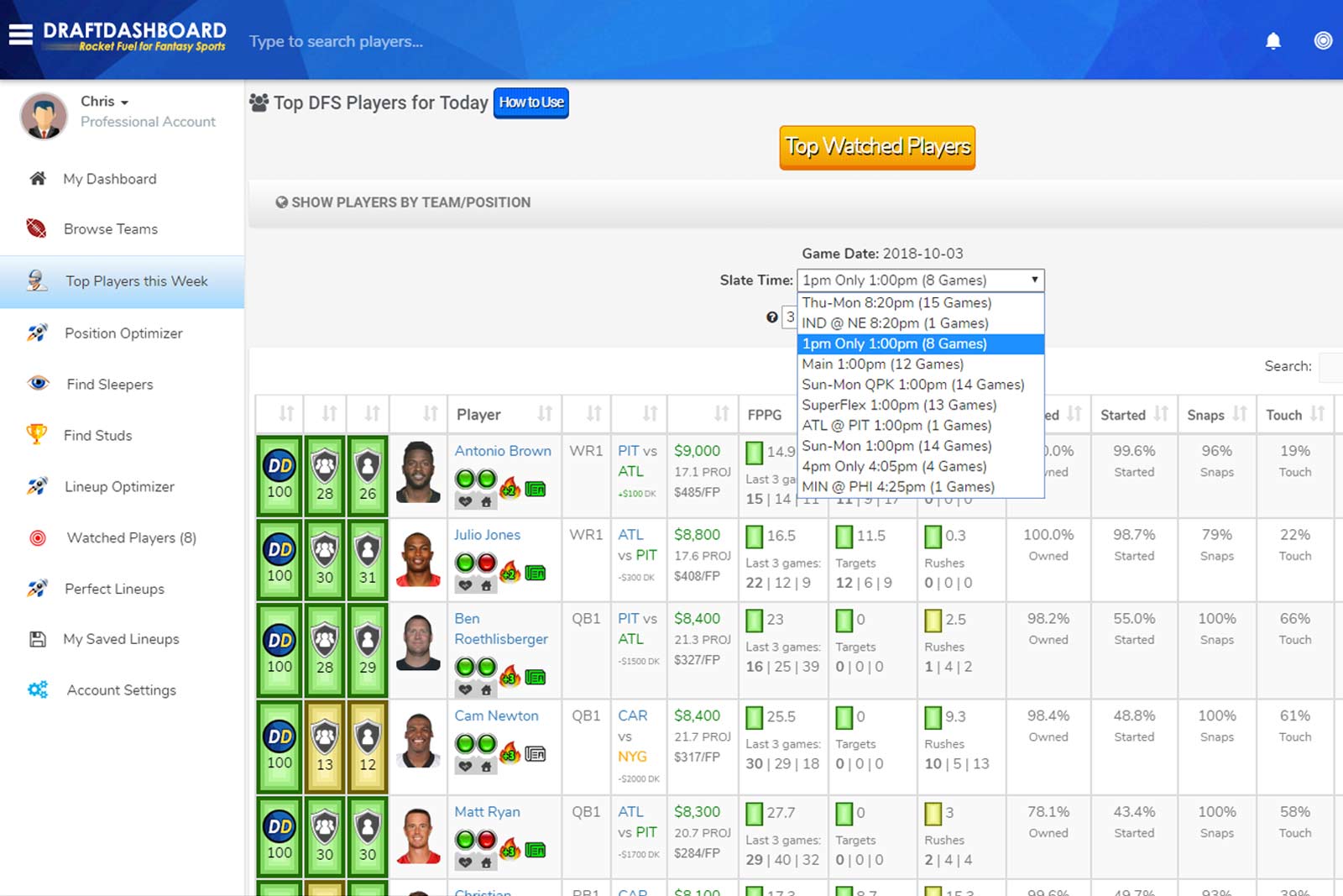 Top Daily Fantasy Players Tool - Find the Top DFS Players This Week